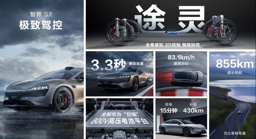 热点| 智界S7及华为全场景发布会召开，多款重磅产品齐发