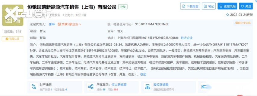 大老板许家印高调与恒驰5同框亮相，供应链压力下6月能否交付？