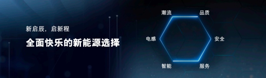 全面进入新能源赛道 启辰VX6、启辰大V 氢境2款新车重磅上市