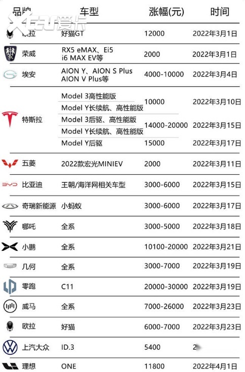 亿万28电子赏金女王下载官方网站AG尊龙凯时- 尊龙凯时官方网站- APP下载