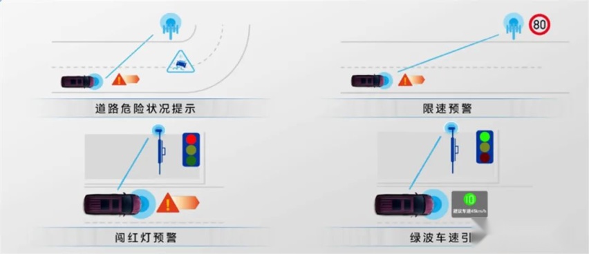 别克GL8：一个高端MPV市场的满分答案
