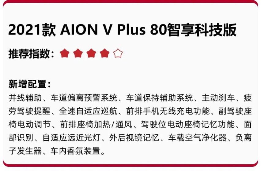 17.26万起售，AION V Plus买哪款更值？