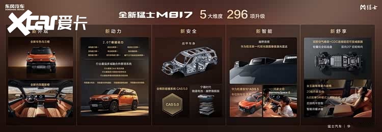 296项全方位进阶！全新猛士M817预售正式开启，37万起！