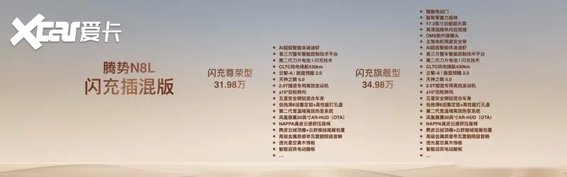 首搭AI超级智能体迪迪虾,腾势N8L纯电上市29.98万元起