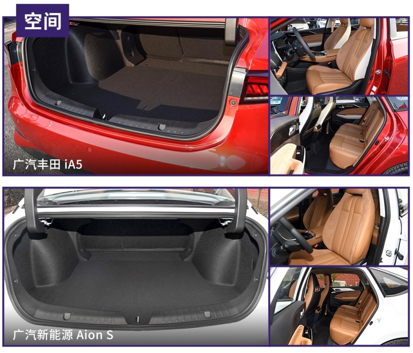 打破续航焦虑还得看丰田！广汽iA5对比广汽新能源Aion S