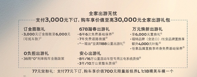 25万级唯一大马力混动7座SUV锐界L启动预售