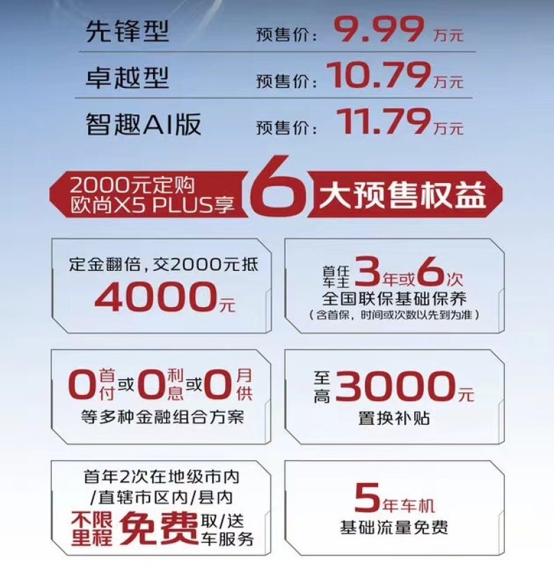 长安欧尚X5 PLUS正式开启预售