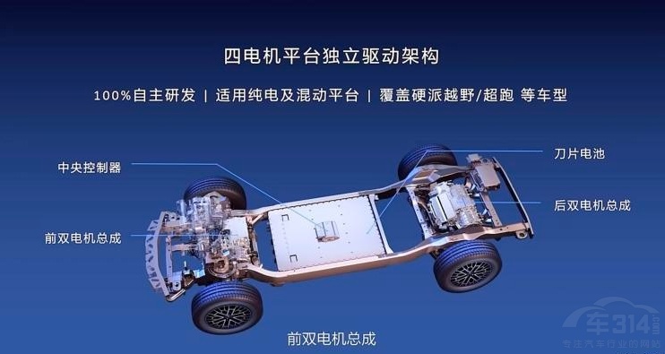 想买车的再等等 这三款新能源车型将上市