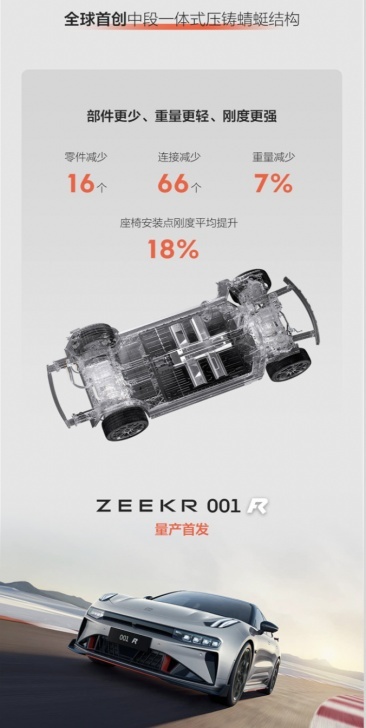 探秘极氪9月亮眼订单：汽车安全的领跑者