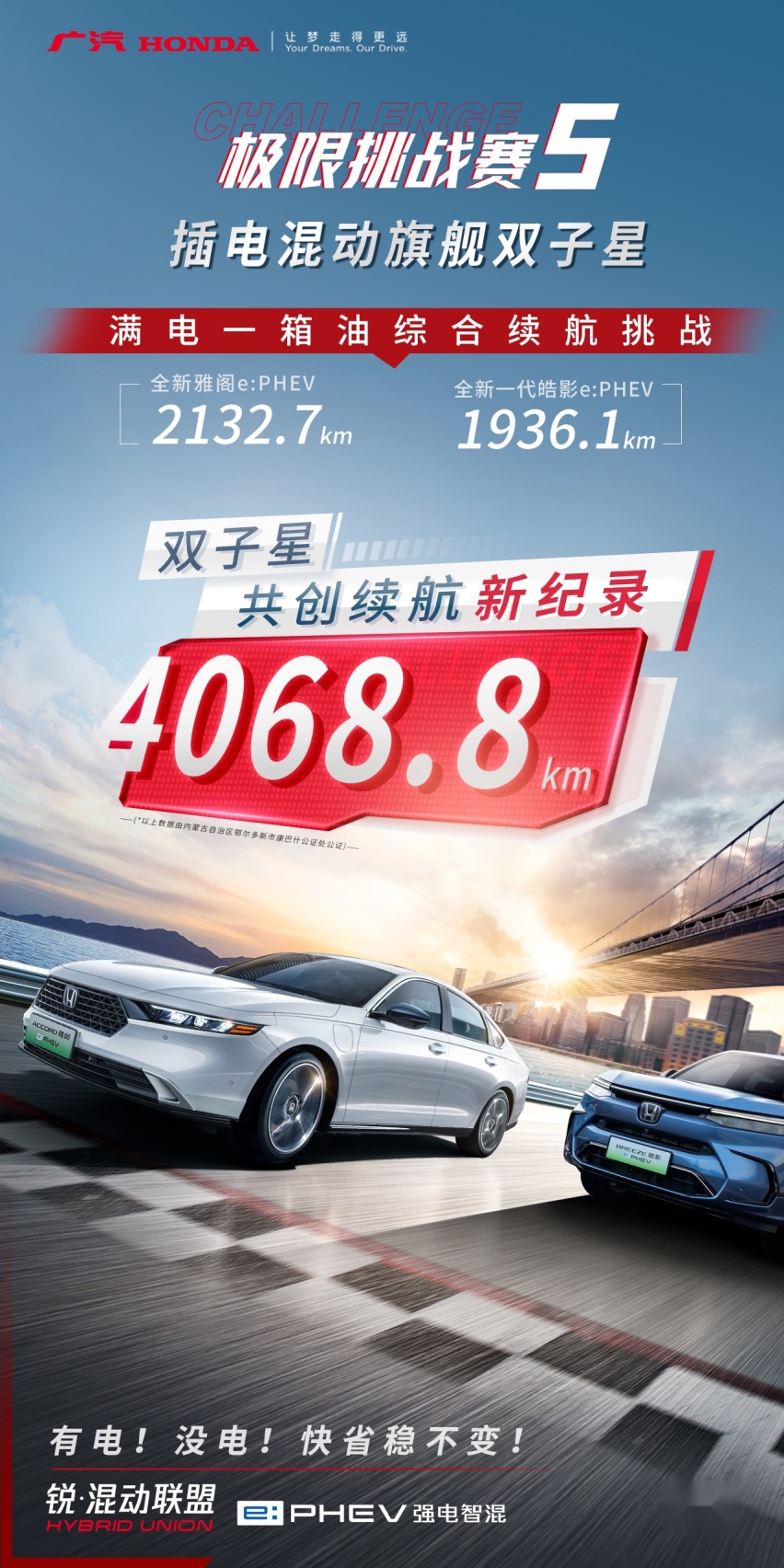 这才是真正的“反响虚标”，满电满油能跑2132km，又快又稳又省