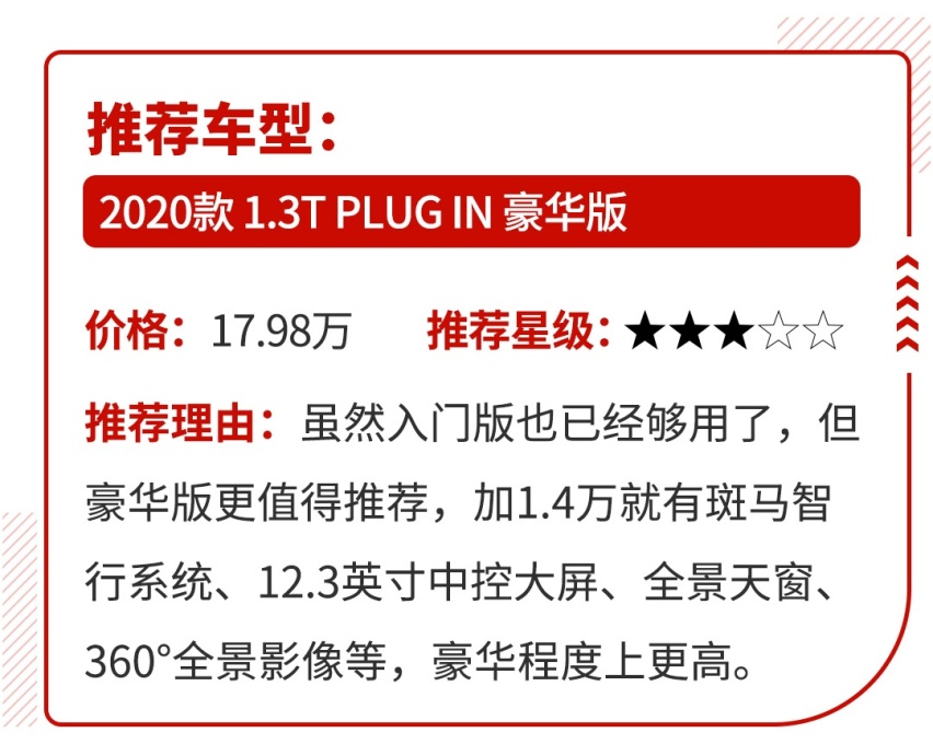 大7座超实用！从8万到26万这些车总有一款适合你