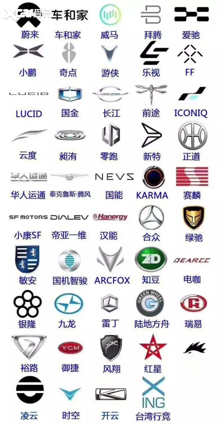80场发布会背后:车企老板的焦虑,比你的发际线还靠后