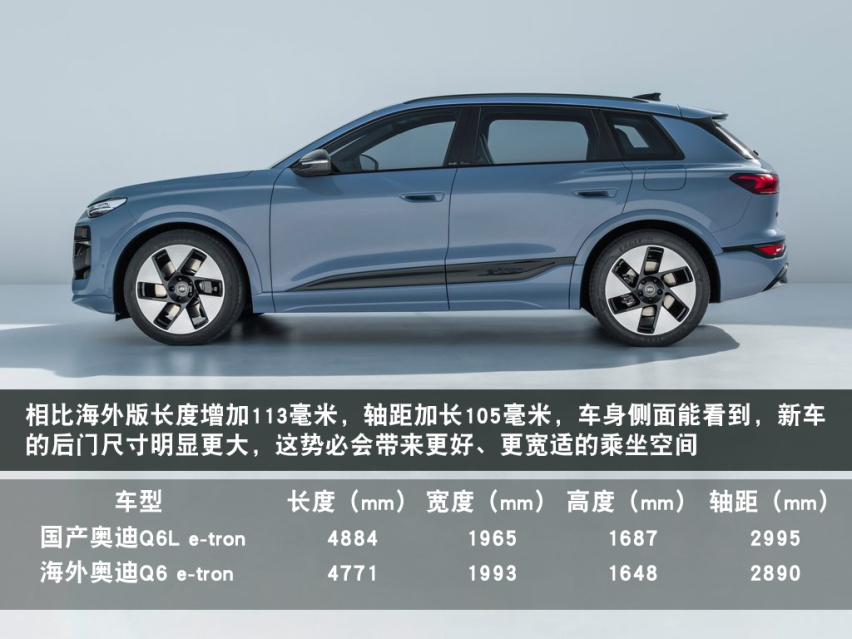 国产奥迪Q6L e-tron发布，PPE平台打造，800V架构，轴距加