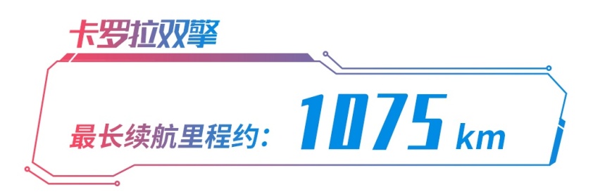 油价重回5元时代，这些车一公里最低2毛，满油能跑一千公里
