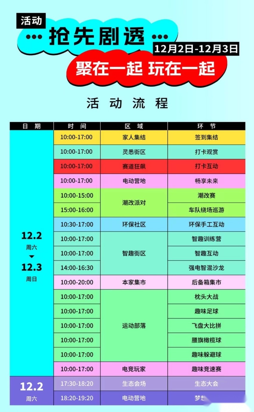 加入“本家DAY” — 东风本田的超级派对！