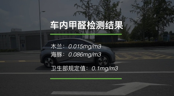 价格差不多，实际大不同，比亚迪海豚对比MG MULAN
