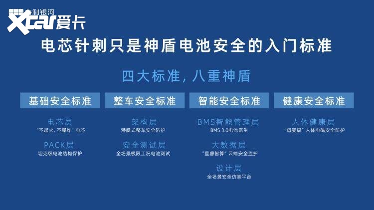 仅售13.87万起的吉利银河L7究竟“真香”在何处？