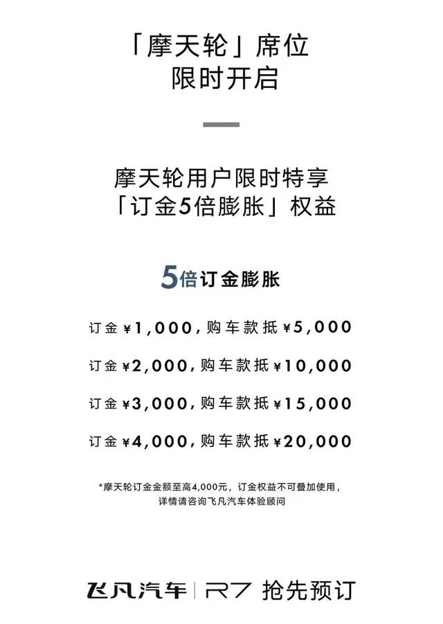 「e汽车」抢滩中高端智能电动车赛道，飞凡R7能否打好“前站”？