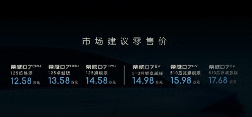 12.58万元起，荣威D7正式上市