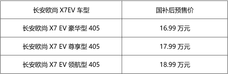 连续销量破万后再出EV版，长安欧尚X7开始双腿走路