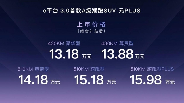传统与新势力，纯电与燃油，决战前夕的味道！