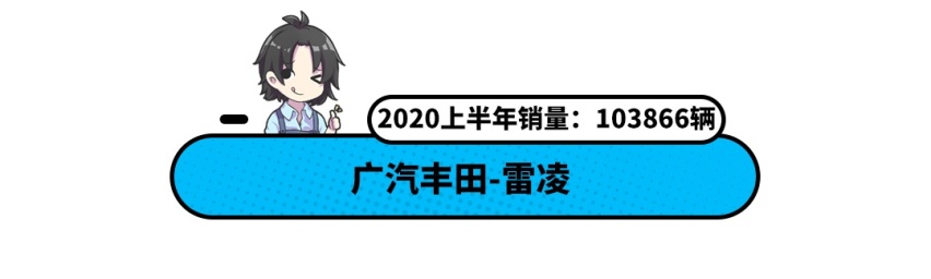 要买车的看这里 2020上半年最好卖的轿车都在这了！