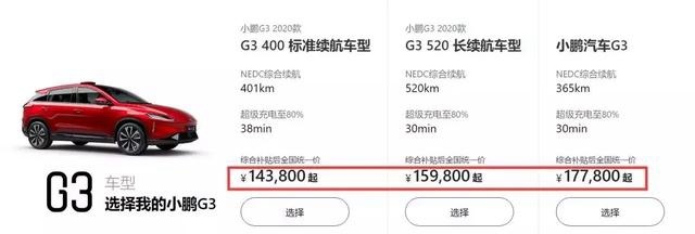 2020款小鹏G3上市的十二时辰：但见新人笑，哪闻旧人哭