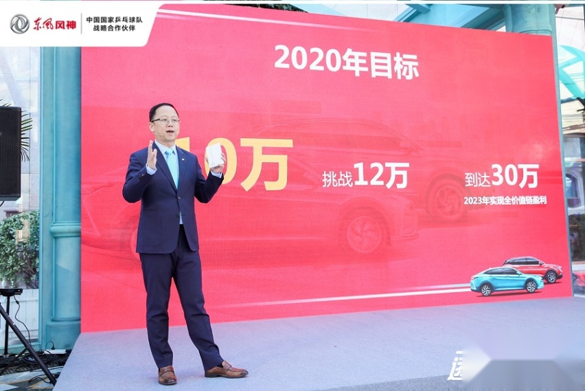 三箭齐发通任督二脉 东风风神2019年国内销量同比增长8.5