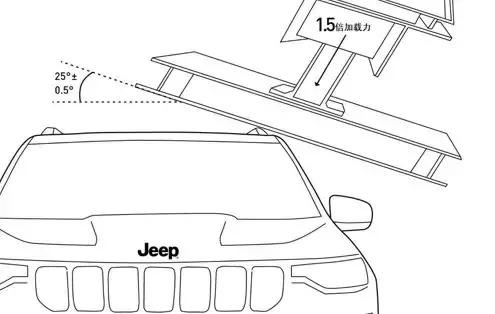2019年度安全车,武装到牙齿的全新Jeep大指挥官