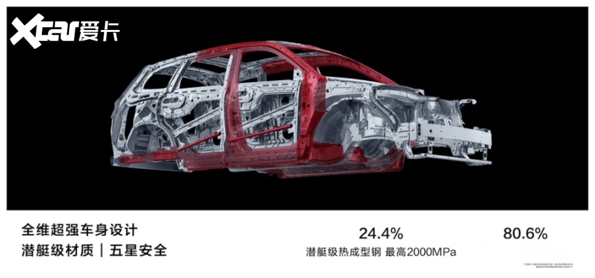 问界新M7 Pro售24.98万起正式上市，搭载HUAWEI ADS基