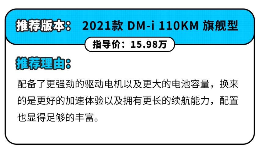 3.0T的动力 摩托车般的油耗？这些20万级SUV简直开挂！