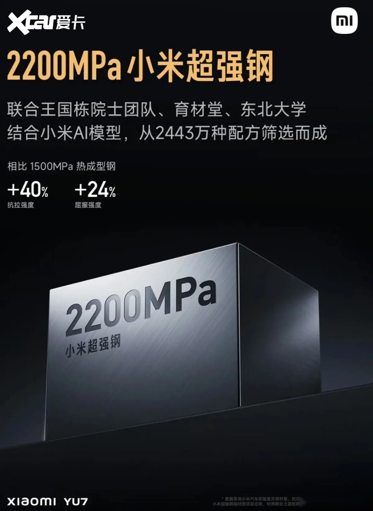 魏建军整“防忽悠指南”，这是要拿车圈乱象开刀了吗？