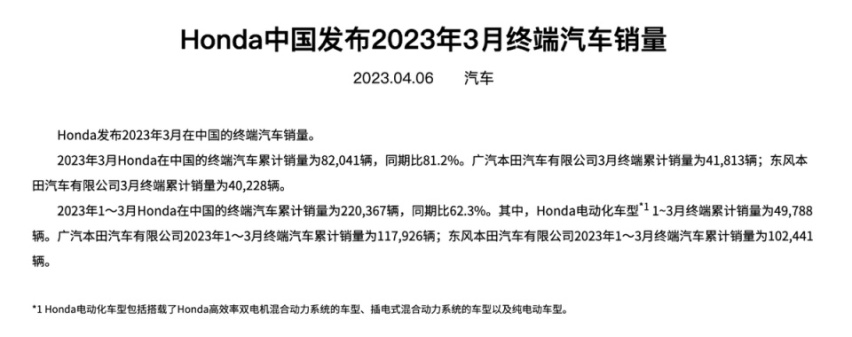 东风本田销量持续下滑，掌舵人潘建新难辞其咎