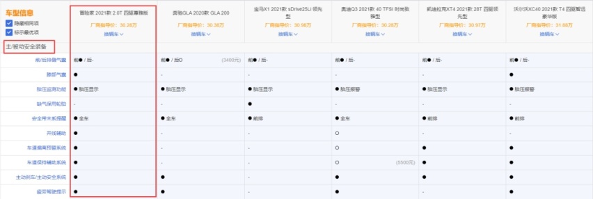 国产提速，销量攀升，林肯对“七年之痒”说不