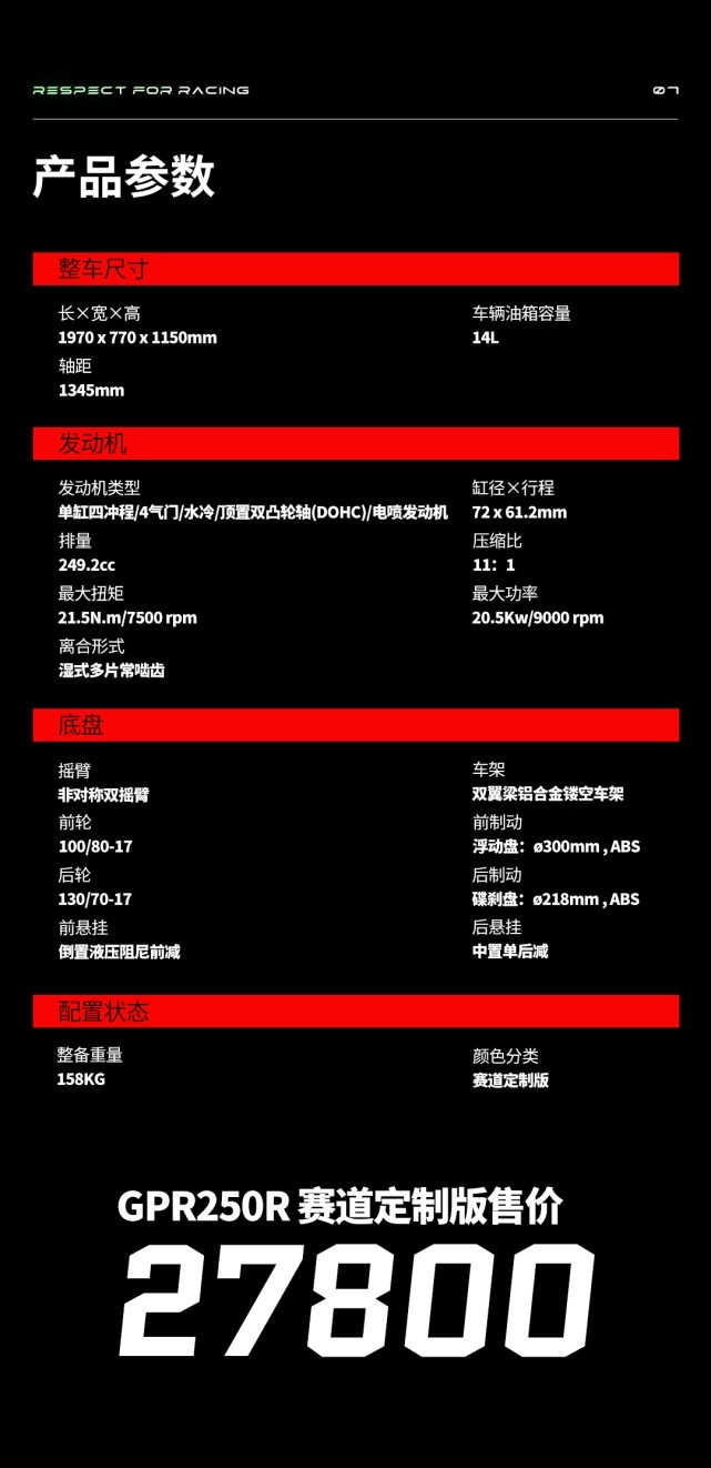 定风翼上身！阿普利亚GPR250R赛道版上市 只贵一千块！