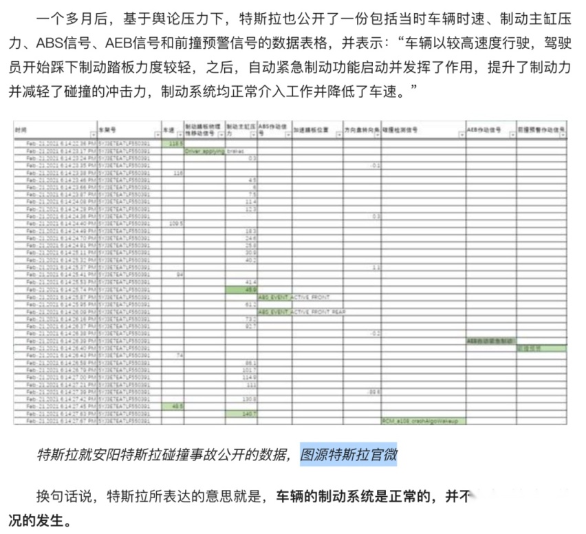 关于特斯拉维权事件，花总的几点想法。