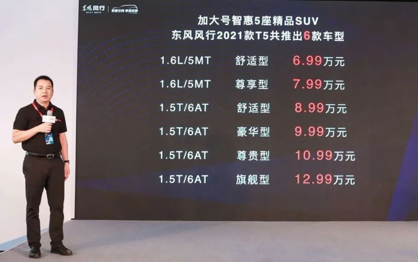 新款逍客/新款风行T5正式上市、捷途新款X90官图发布...