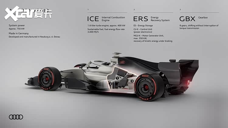 挑战F1，是奥迪的天性和雄心