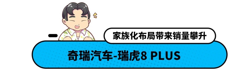 销量提升！想买不后悔的SUV 我只选这个榜单中的车型！