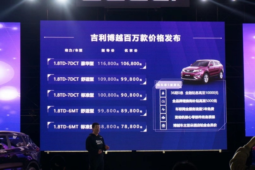 7.88万起！吉利博越百万款上市，短短4年凭啥销量突破百万？
