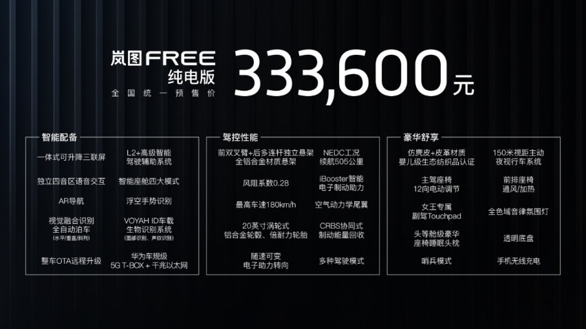 终身免费充电?性能级中大型智能电动SUV岚图FREE接受预定