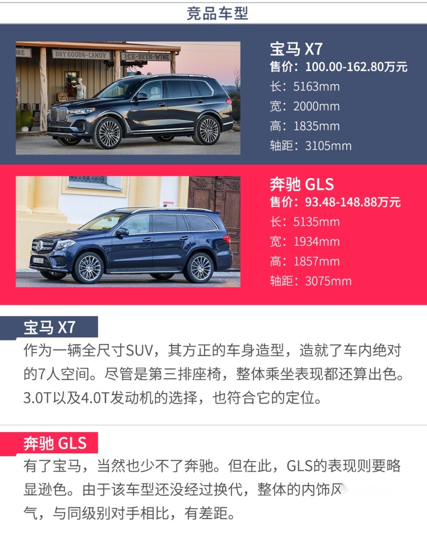 奥迪旗舰SUV！全新Q8哪一款更值得购买？