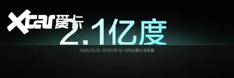 持续完善闪充网络布局！比亚迪第10000座闪充站落成！