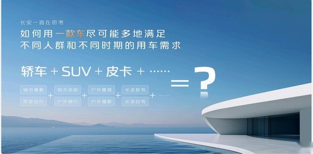 “擎天柱” 打卡长安数智工厂，揭开长安启源E07背后的智造奥秘