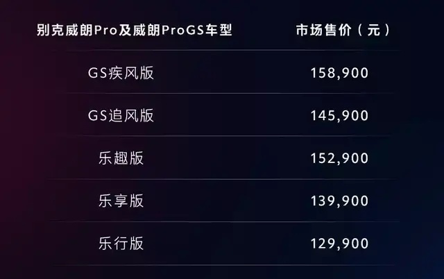 10万的CS55，13万的威朗，自主合资谁更能打