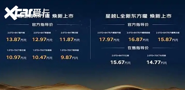 吉利中国星东方曜双车沈阳车展上市，敦煌美学与智能科技重构燃油车价值