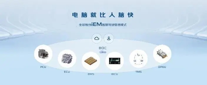 【E汽车】领先两代！长安启源数智AI电驱到底强在哪？