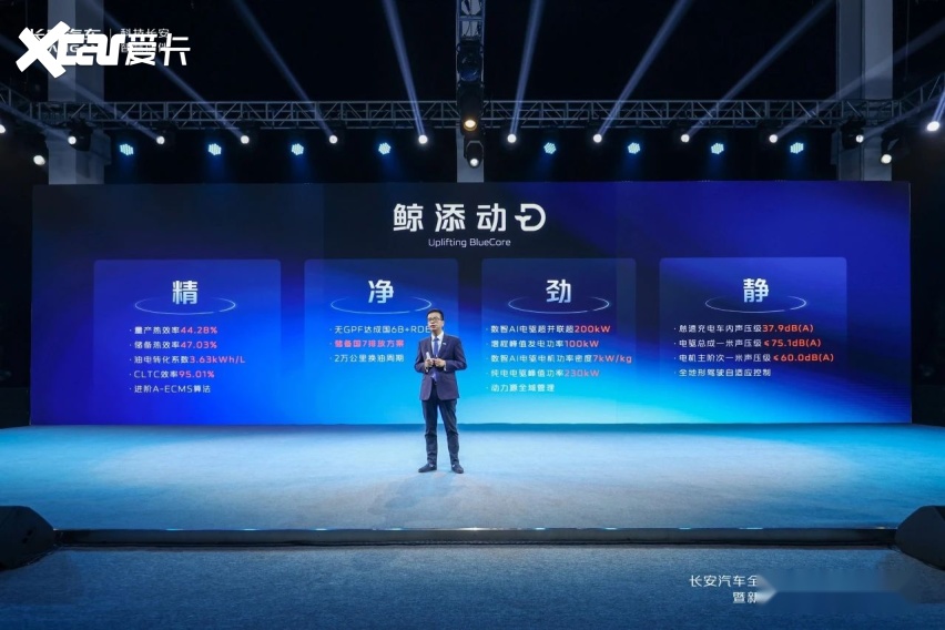 长安张晓宇:新蓝鲸动力不搞技术路线之争,只负责满足用户需求-爱卡