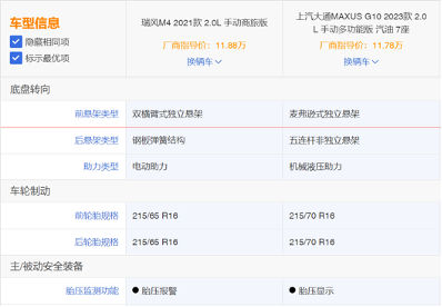 宜商回本神器，上汽大通MAXUS G10多功能版对比瑞风M4怎么选？