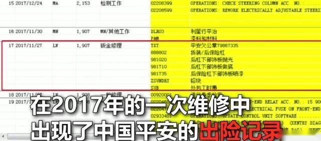 谁说买新车能放心？2019奔驰用事实告诉你，一定要擦亮眼睛